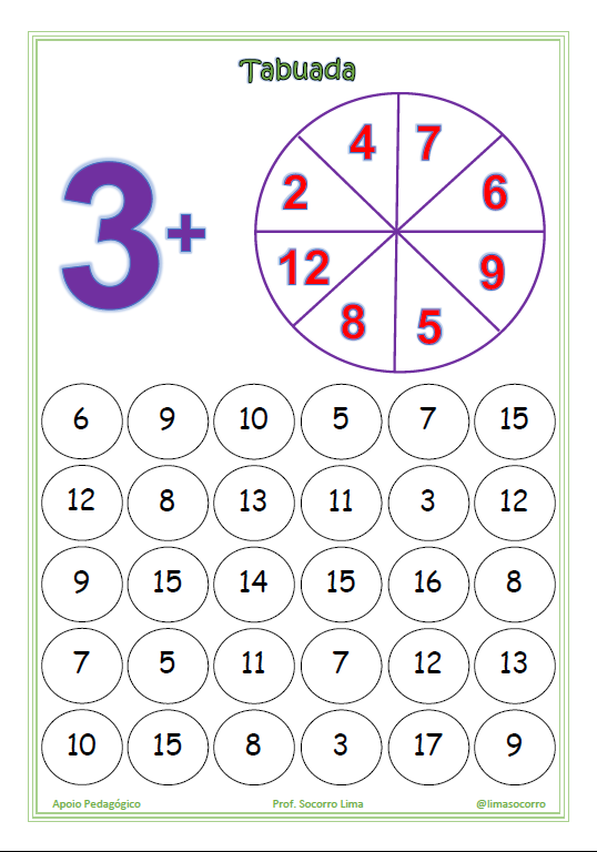 Jogo Lúdico Tabuada da Multiplicação para o Ensino Fundamental.  Tabuada  de multiplicação, Atividades de matemática pré-escolar, Tabuada
