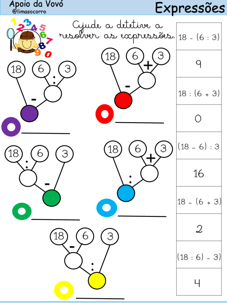 As 4 operações matemáticas