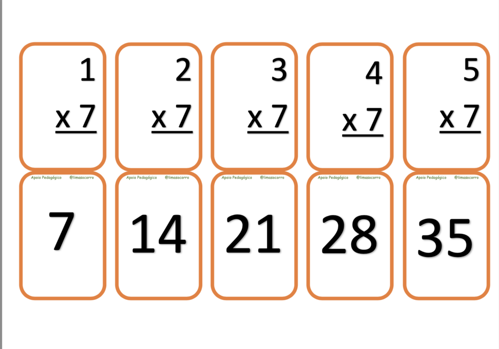 Cards multiplicação