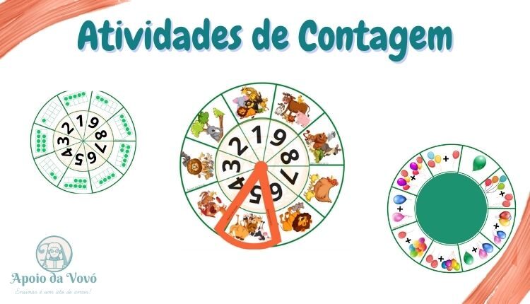 Atividades de Contagem