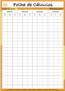 Atividades de Multiplicação e Divisão