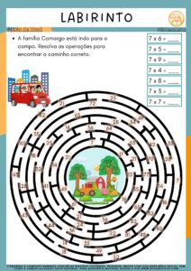 Jogos de Multiplicação