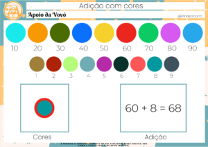 Cores e números