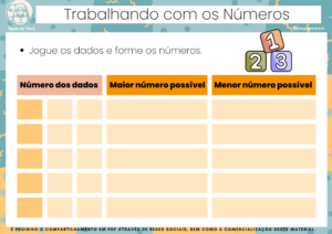 Trabalhando com os números