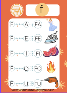 Famílias Silábicas Cartas
