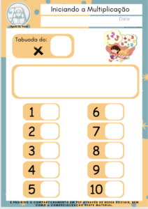Iniciando a Multiplicação