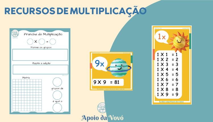 Recursos de Multiplicação