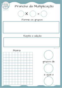 Prancha multiplicação