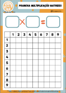 Prancha Multiplicação Matrizes