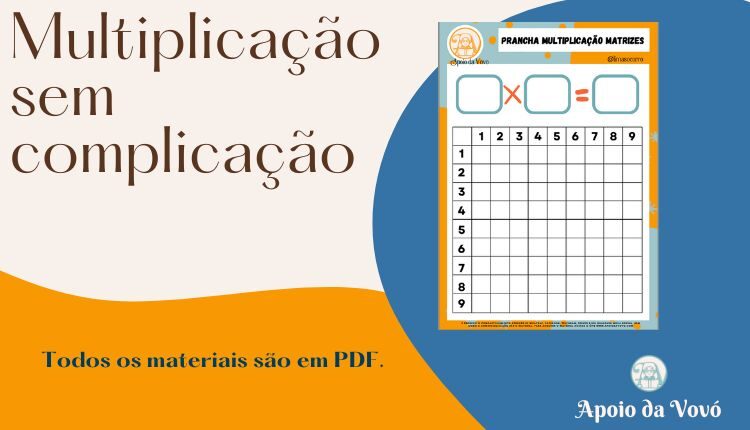 Prancha Multiplicação Matrizes