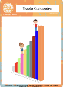 Escala Cuisenaire 