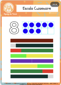 Escala Cuisenaire