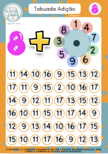 Jogos de adição e multiplicação