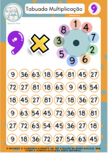 Jogos de adição e multiplicação