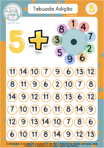 Jogos de adição e multiplicação