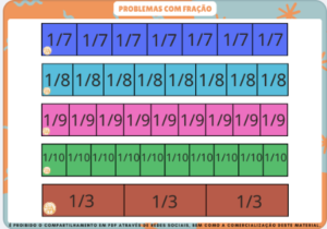 Problemas com Fração