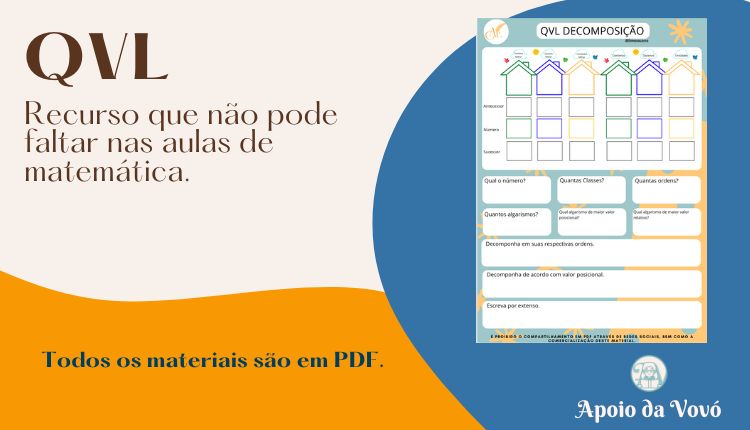 Trabalhando com o QVL