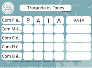 Trocando os Fones